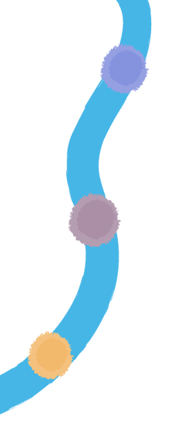 Ilustração de um rio com 3 pontos assinalados: momento pedagógico 1, momento pedagógico 2 (a distância) e momento pedagógico 3